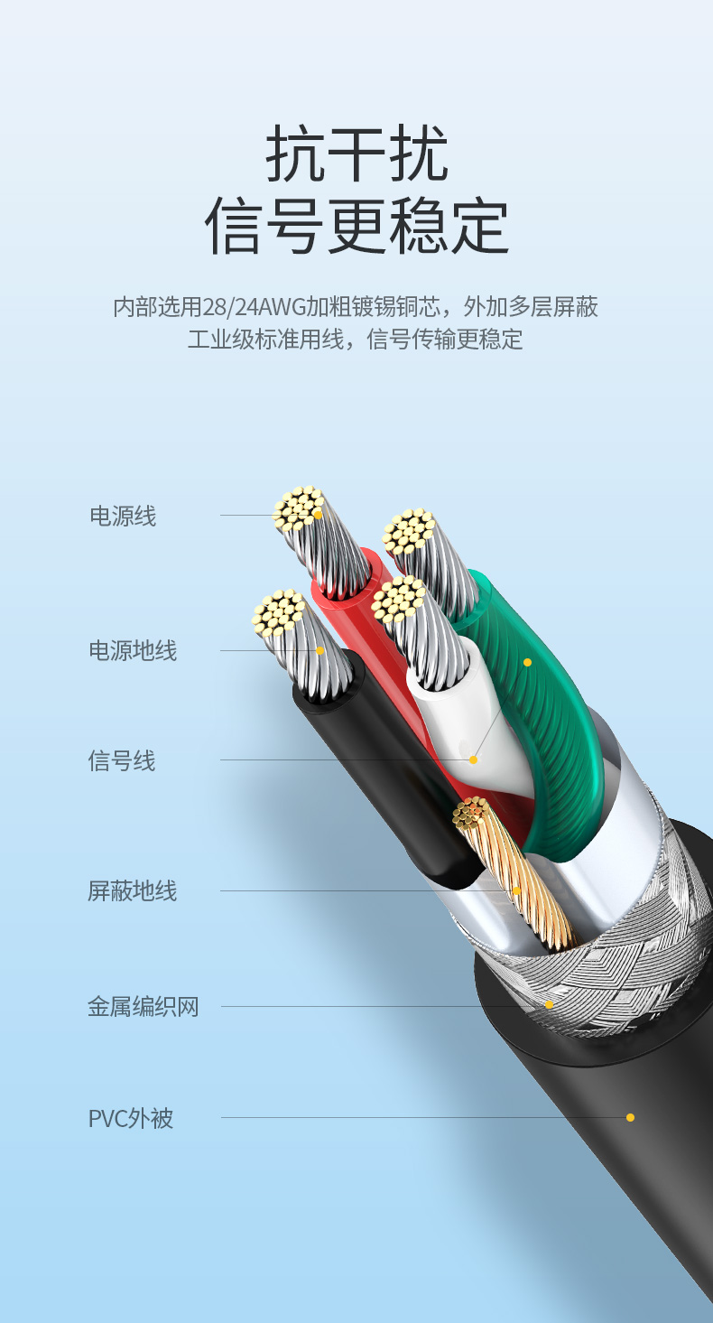 意昂2usb转rs485/422串口线，电脑九针工业串口线