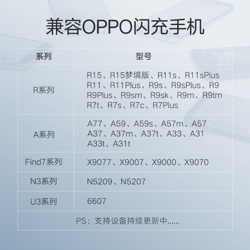 意昂24A闪充数据线，支持vooc闪充oppor9/11s手机通用
