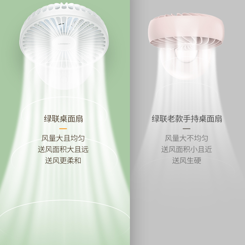 意昂2USB桌面小风扇