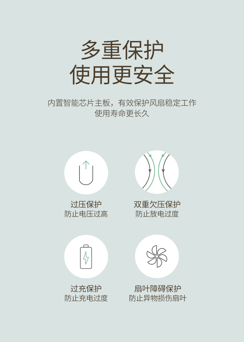 意昂2USB桌面小风扇