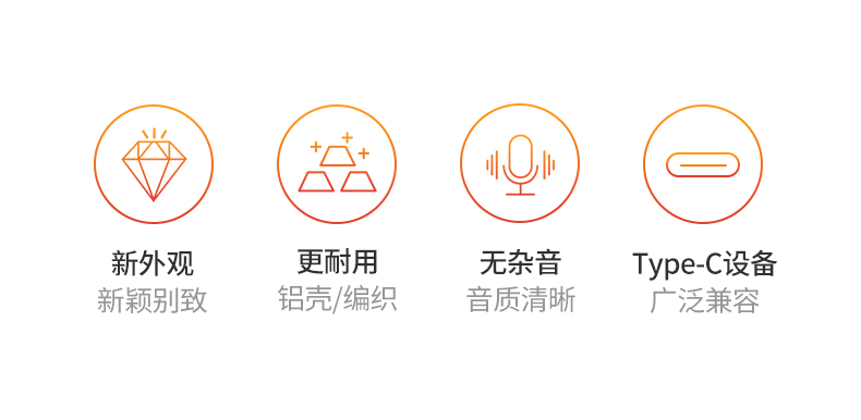 意昂2Type-C转3.5mm耳机转换器