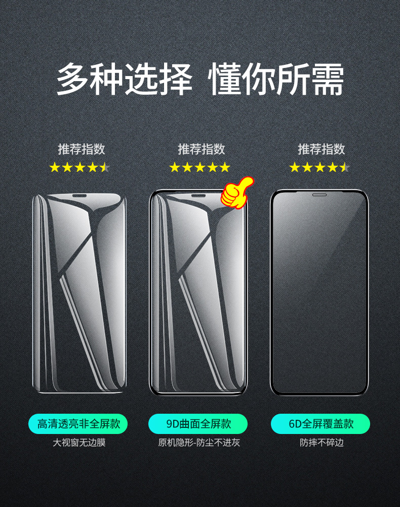 意昂2iPhone11Pro系列钢化膜