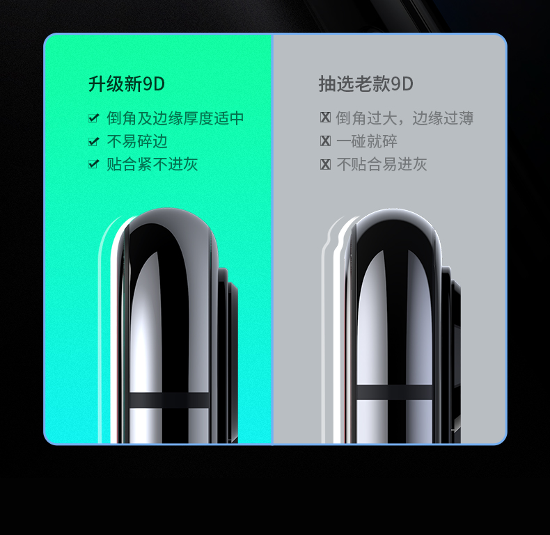 意昂2iPhone11Pro系列钢化膜