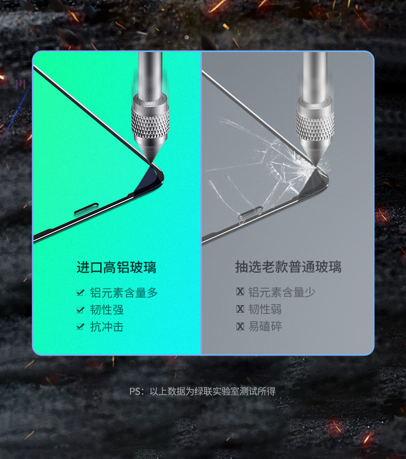 意昂2iPhone11Pro系列钢化膜