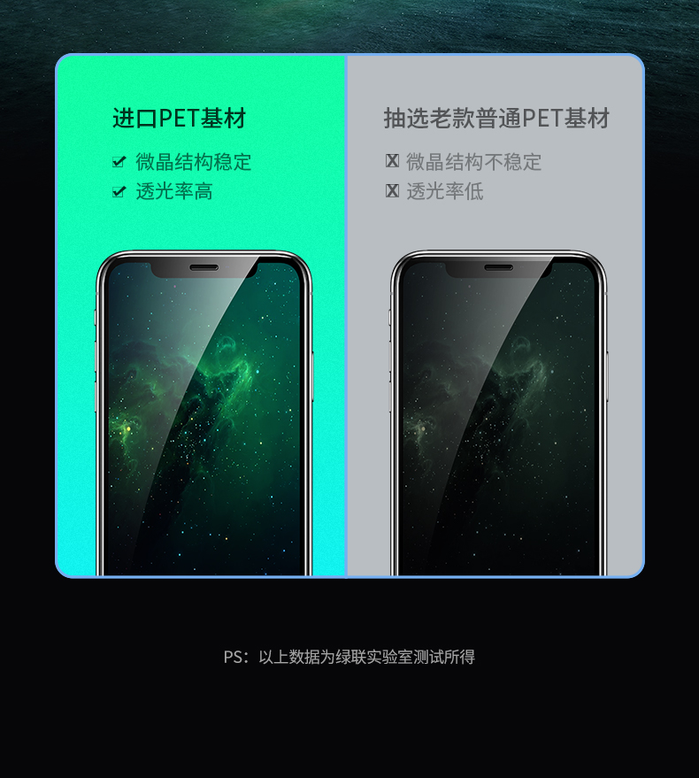 意昂2iPhone11Pro系列钢化膜
