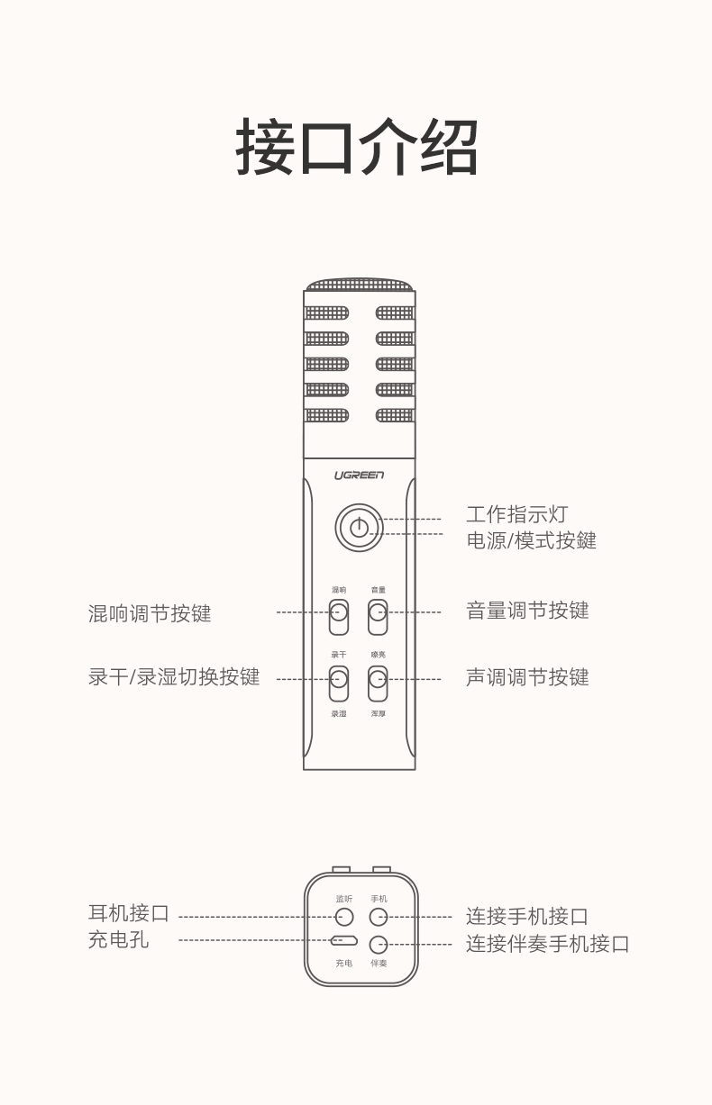 意昂2|数据线|HDMI线|移动电源|车充|蓝牙|手机配件|意昂2