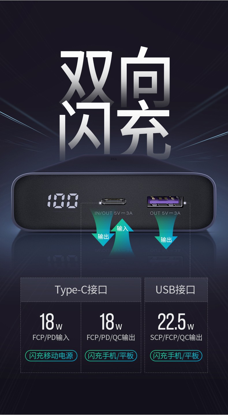 意昂22万毫安超级双快充充电宝SCP+QC