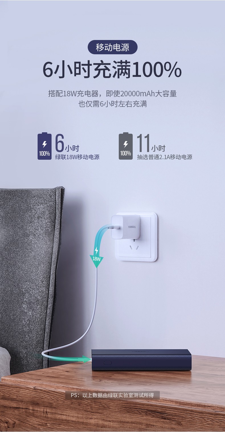 意昂22万毫安超级双快充充电宝SCP+QC