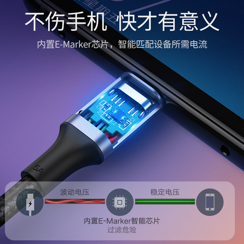 意昂2Type-C公对公PD100W快充线