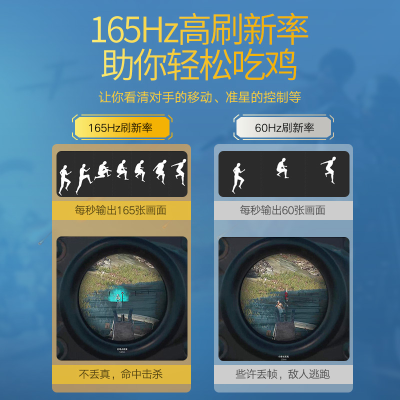 意昂2dp1.4显示器高清线