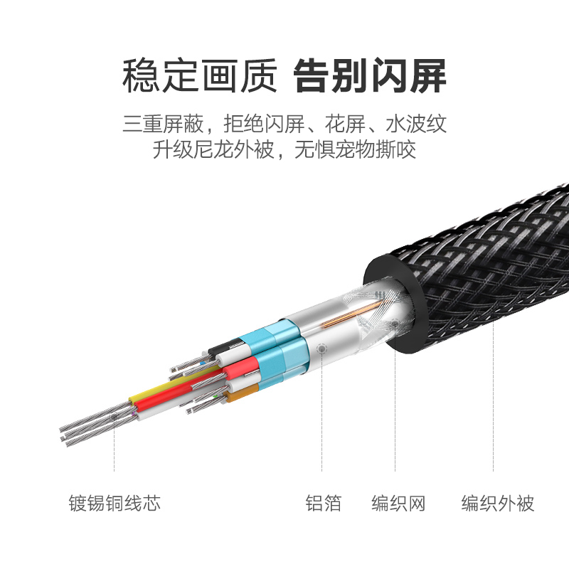 意昂2dp1.2高清线