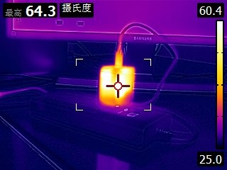 意昂265W氮化镓充电器温度测试
