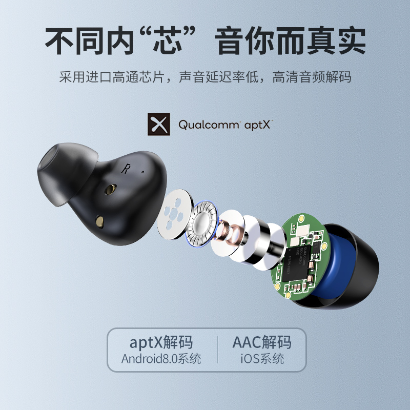 意昂2TWS真无线蓝牙耳机
