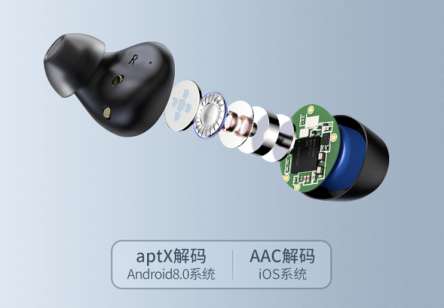 意昂2TWS蓝牙耳机音质表现