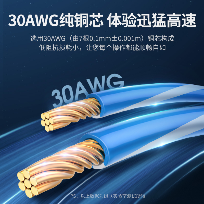 意昂2cat8八类万兆网络宽带线