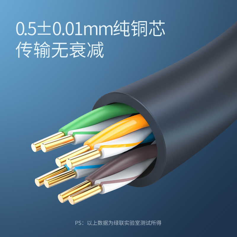 意昂2超五六类网线纯铜屏蔽8芯装修网络线