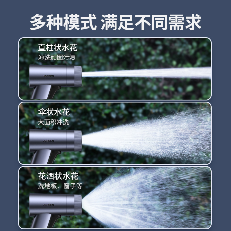 意昂2便携式高压洗车水枪