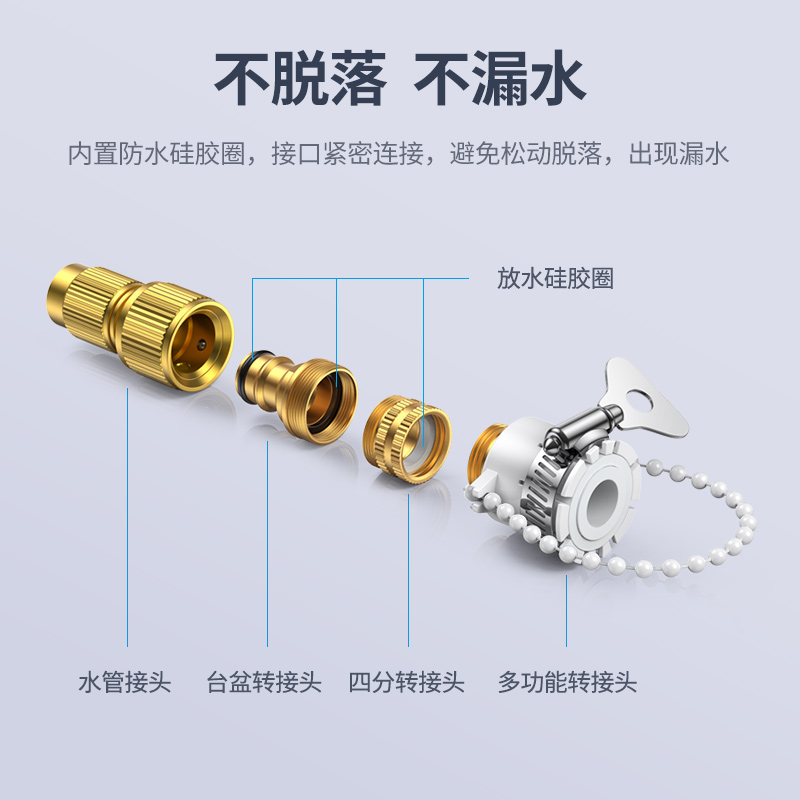 意昂2便携式高压洗车水枪