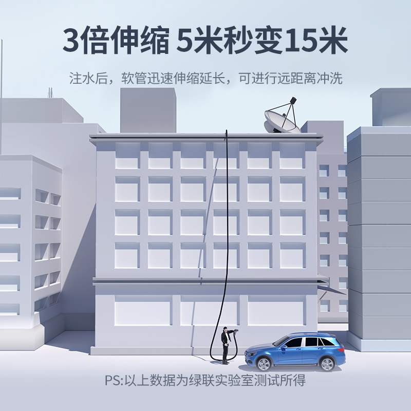 意昂2便携式高压洗车水枪