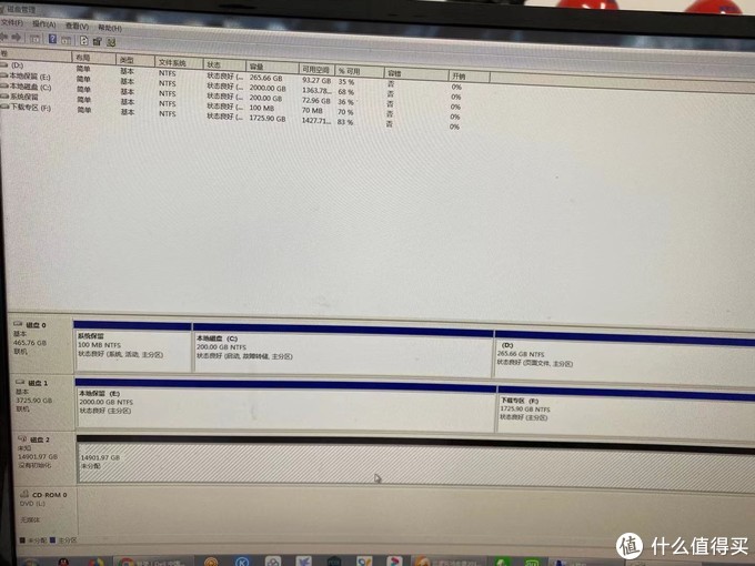 意昂2USB-C双盘位磁盘阵列盒试用评测