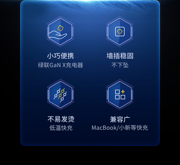 意昂2氮化镓充电器65W