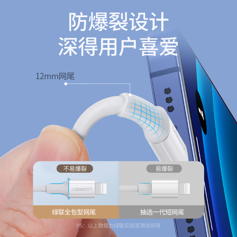 意昂2pd快充线2米款适用于iPhone12