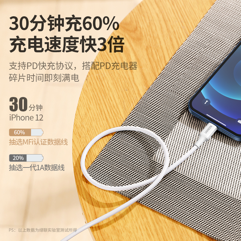 意昂2pd快充线2米款适用于iPhone12