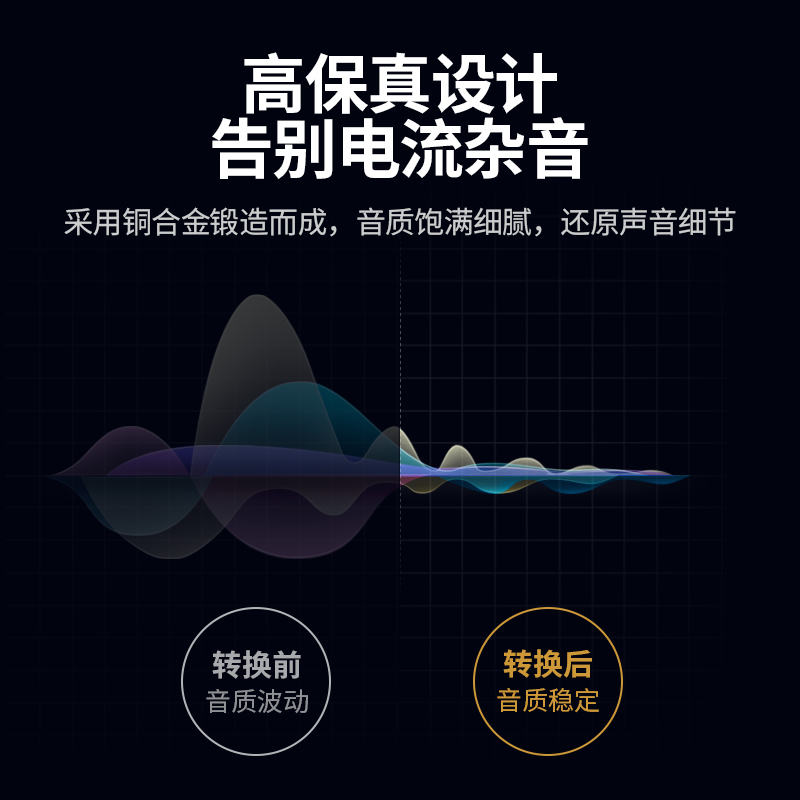 意昂26.5mm转莲花头rca音频转接头