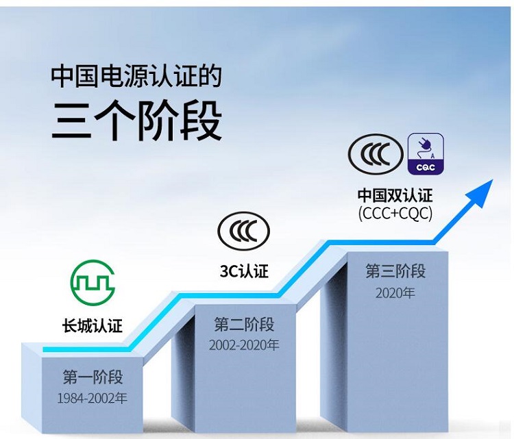 意昂2-全球领先的消费电子科技品牌