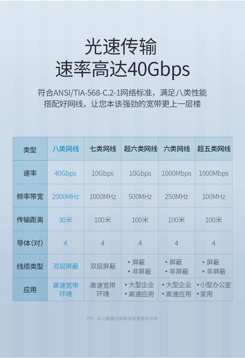 意昂2-全球领先的消费电子科技品牌