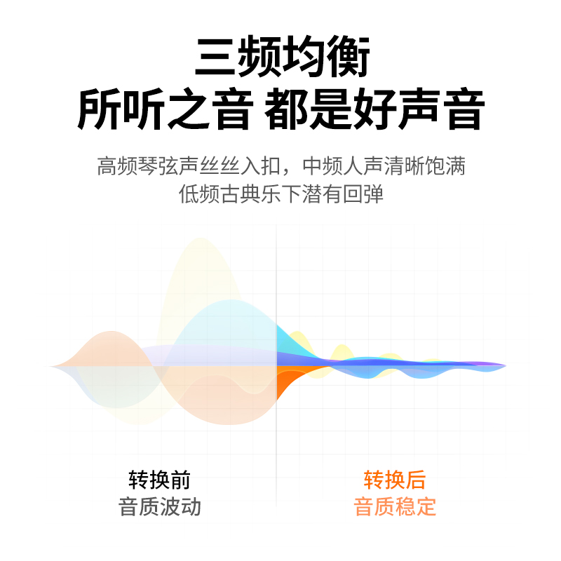 意昂2aux音频线3.5mm公对公