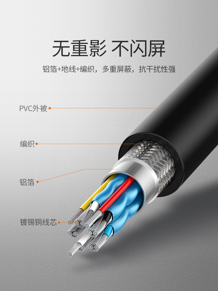 意昂2hd104 HDMI高清线工程装修线