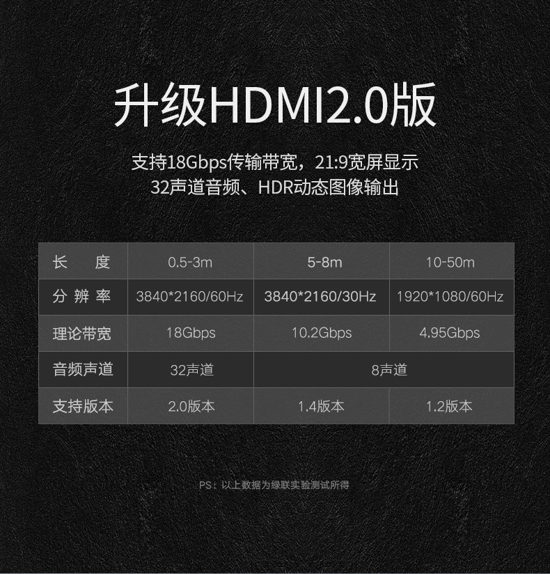 意昂2hd104 HDMI高清线工程装修线