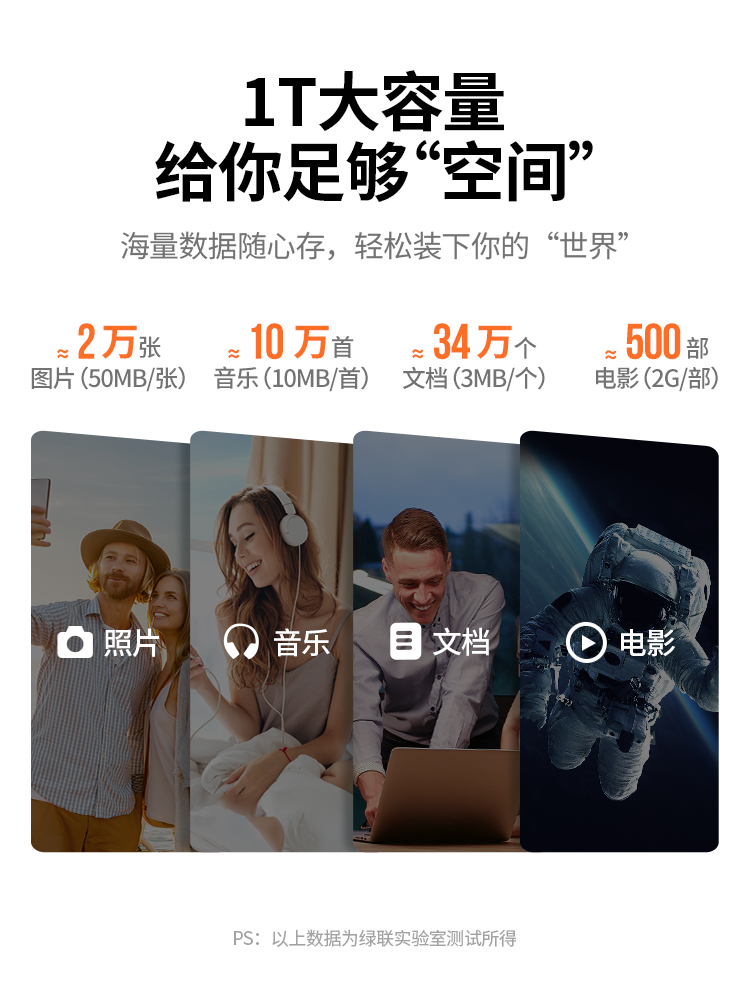 意昂2固态移动硬盘1T