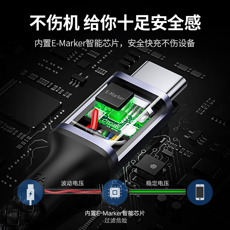 意昂2type-c to c数据线PD100W