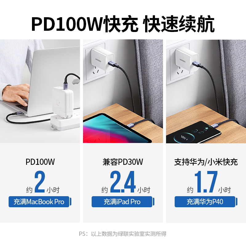 意昂2type-c to c数据线PD100W