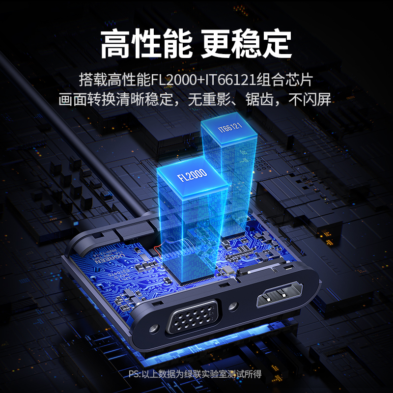 意昂2USB转HDMI+VGA视频转换器