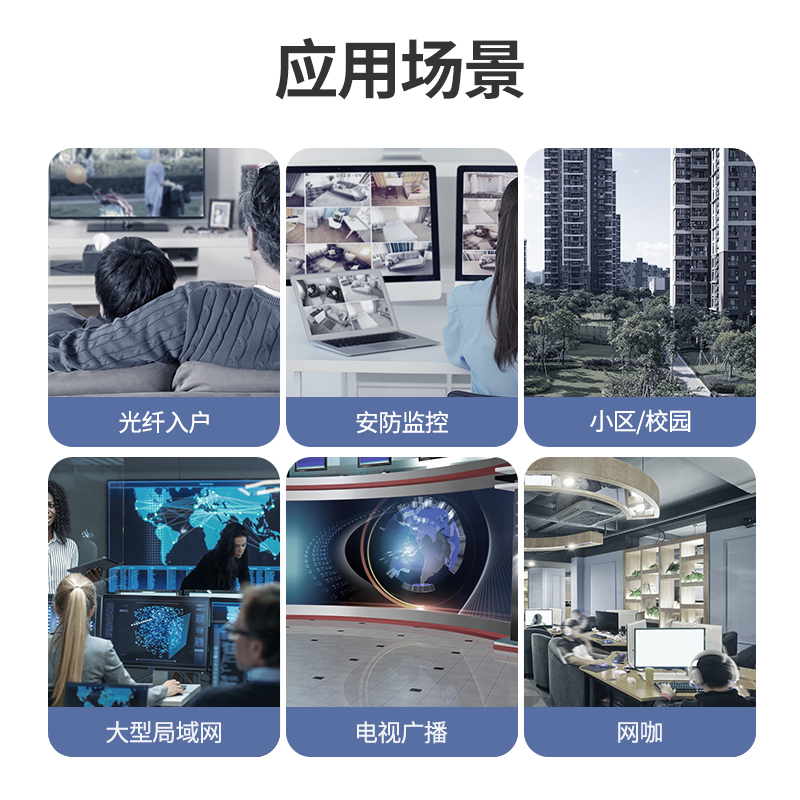 意昂2光纤收发器