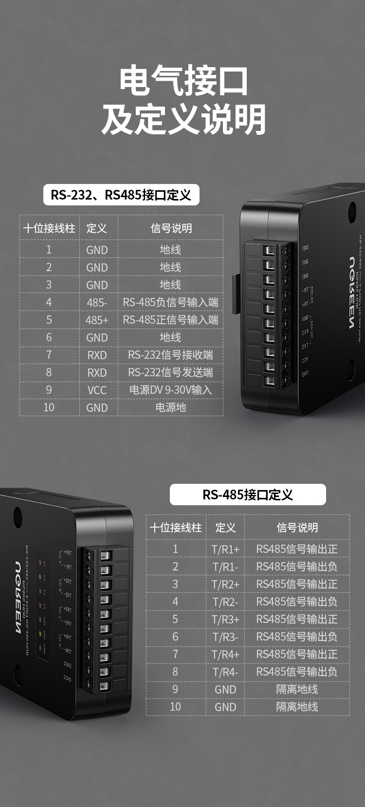 意昂2RS485和RS232接口定义说明