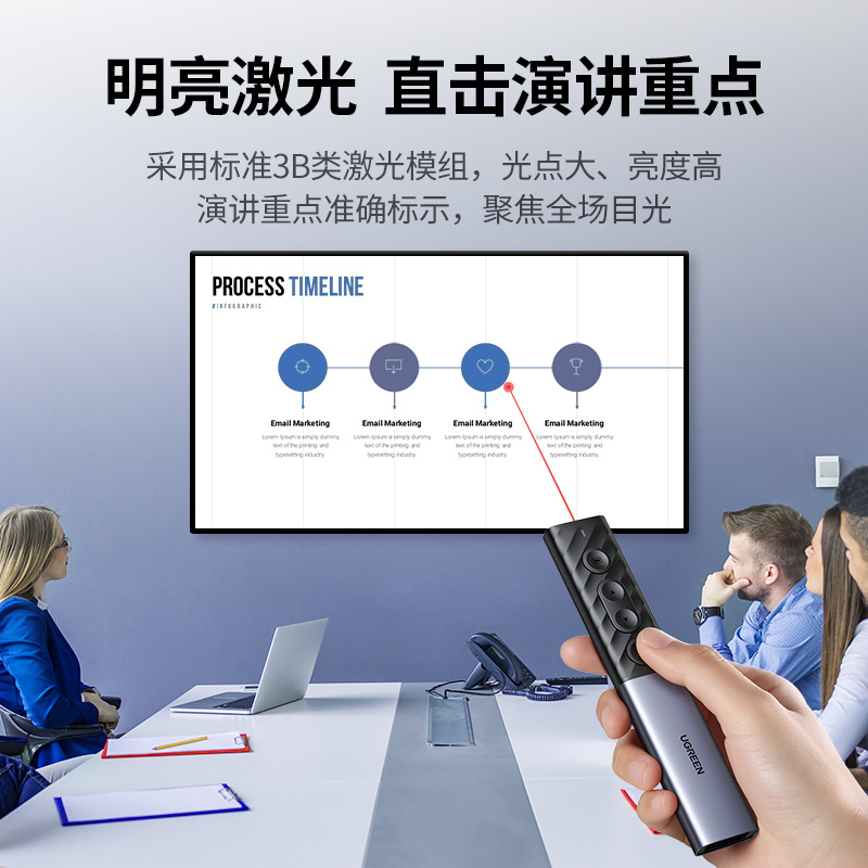 意昂2PPT激光翻页笔