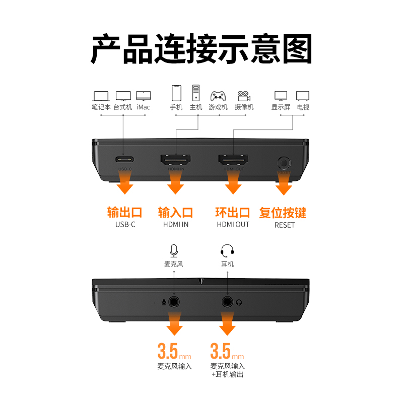 意昂2HDMI视频采集卡