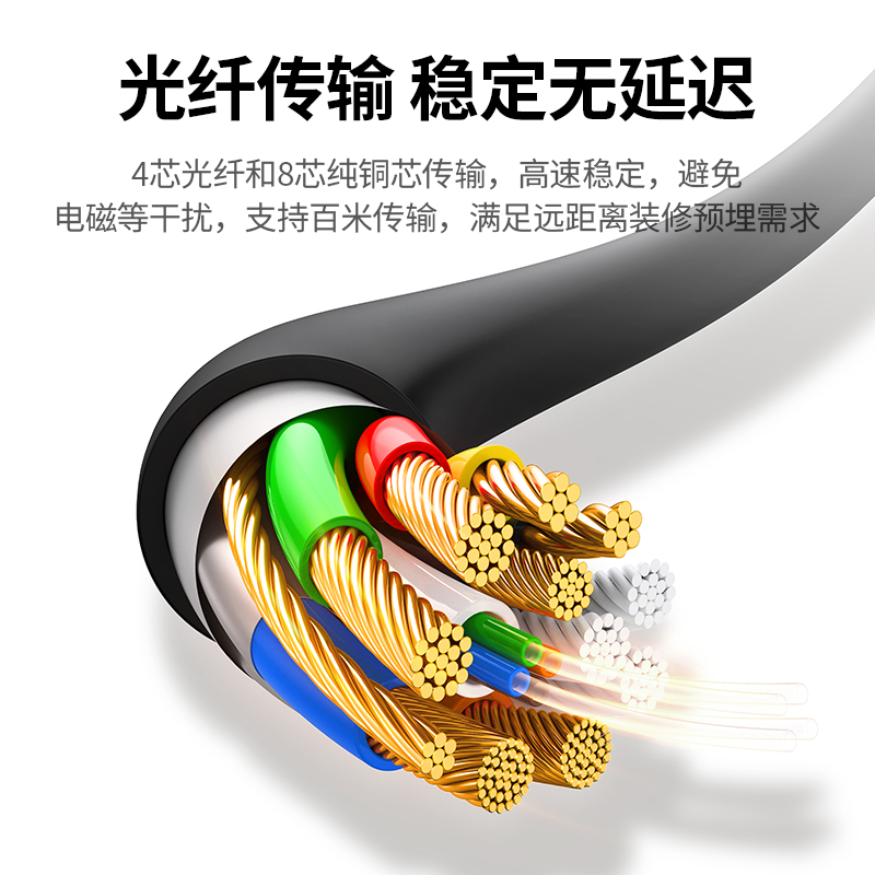 意昂28k hdmi光纤线