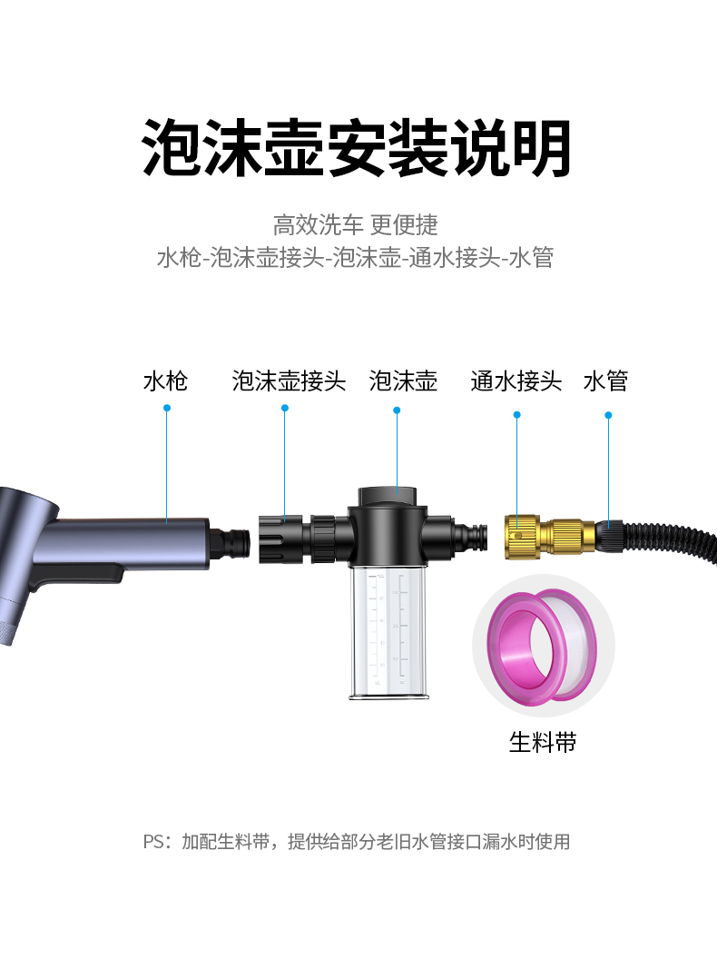 意昂2洗车清洁套装