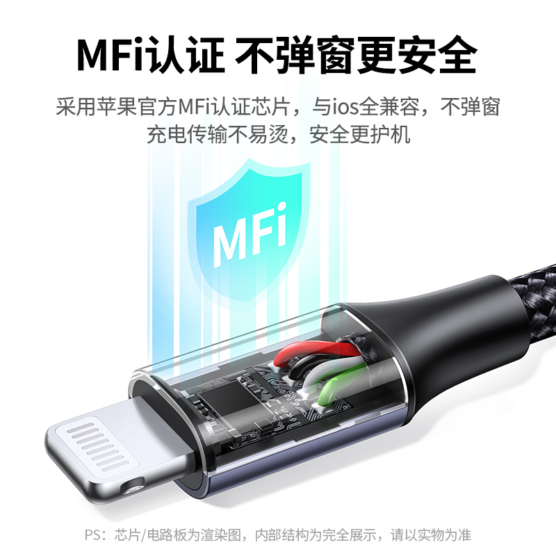 意昂2苹果千兆网线转换器