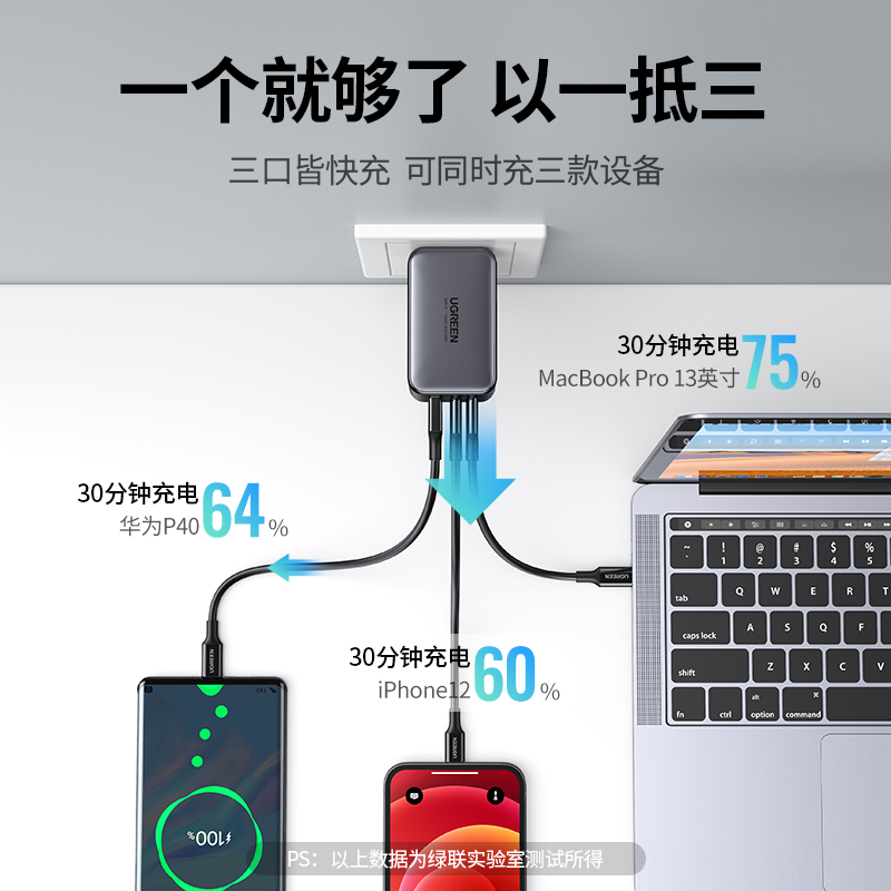 意昂2小口红65W氮化镓充电器