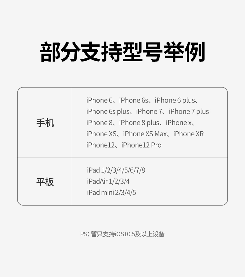 意昂2苹果千兆网线转换器