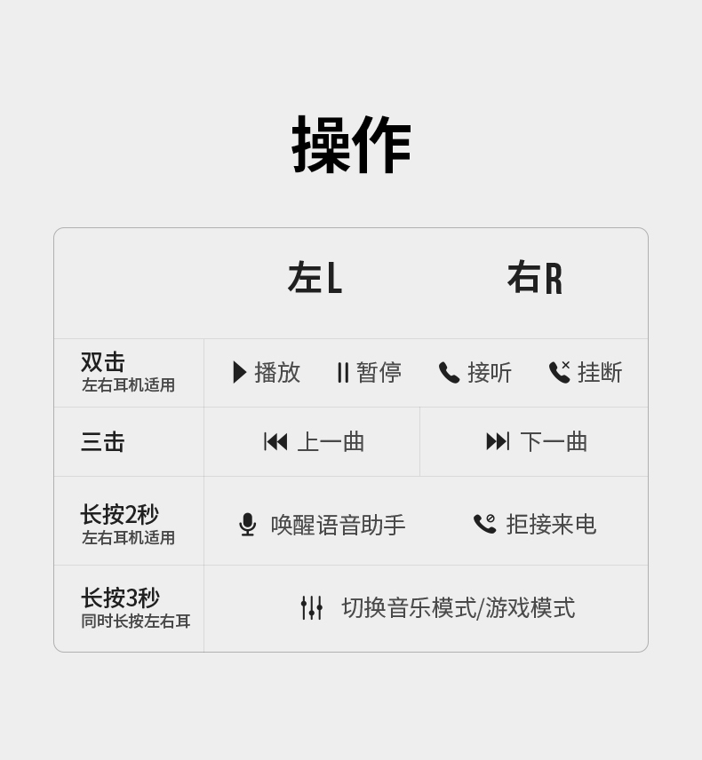 意昂2-全球领先的消费电子科技品牌