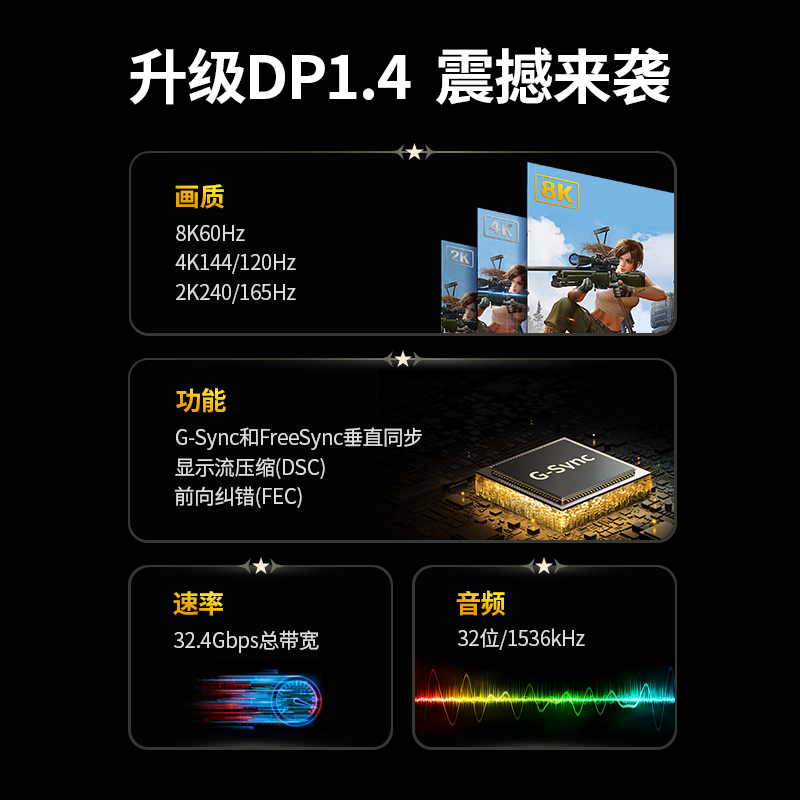 意昂2mini dp转dp高清线