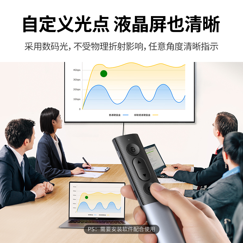 意昂2PPT激光翻页笔