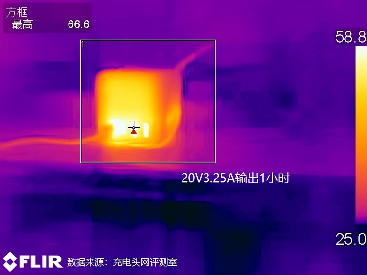 意昂265W智充魔盒Cube评测：上机篇《下》